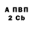 Канабис AK-47 Rassoul Saliou